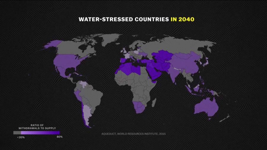 En Pocas Palabras La Crisis Mundial Del Agua